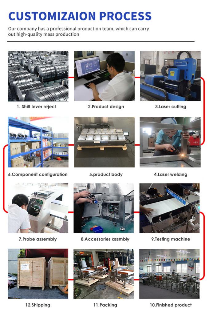 Máquina Automática de Pesagem e Empacotamento de Grãos Agrícolas 1kg-200kg Com Função de Rejeição 11