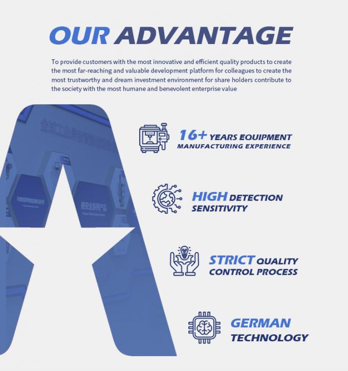T&uacute;nel de correia transportadora altamente sens&iacute;vel Tela sens&iacute;vel ao toque Detector de metal de alimentos Detec&ccedil;&atilde;o precisa 7